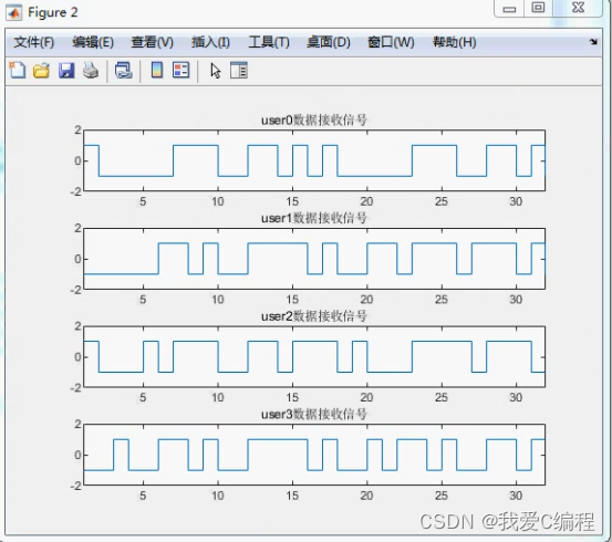 mMATLABֶַüķ