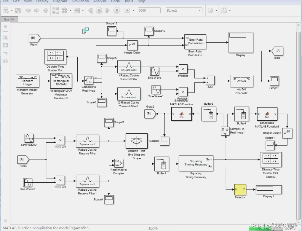 mMATLAB Simulink16QAMƽϵͳ