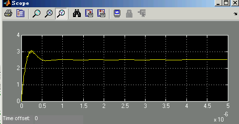 m໷DPLLķƵsimulink