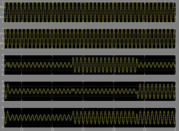 msimulink16QAM2DPSKͨ·,ͨmatlabsimulinkģ