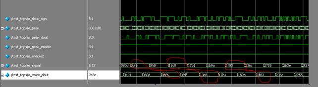 mLorenzͬĻֱͨϵͳFPGAʵ,verilogʵ,MATL