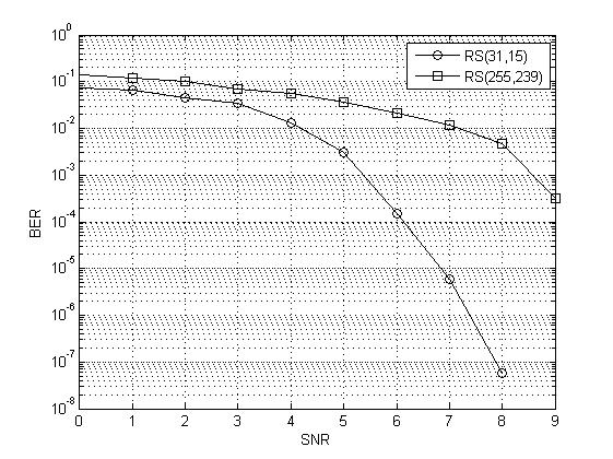 RSmatlab