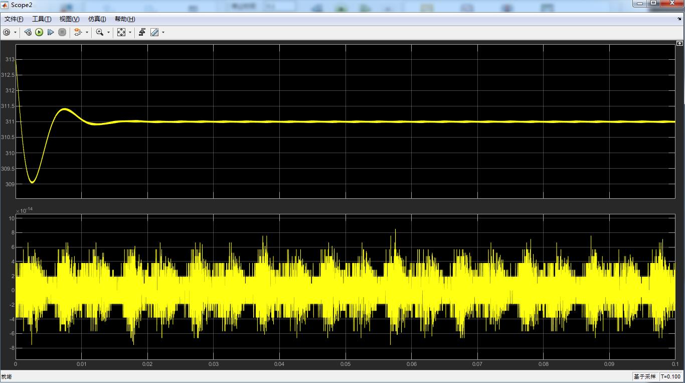 simulink˫ջʸƵĵѹPWM