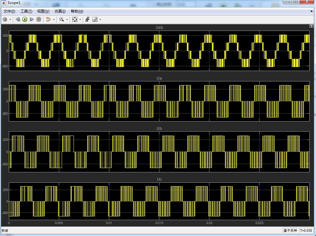 ESPSVPWMsimulink