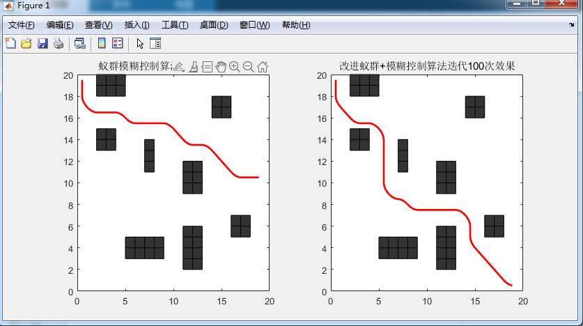 mȺŻģƵĻ·߹滮ͱ㷨matlab