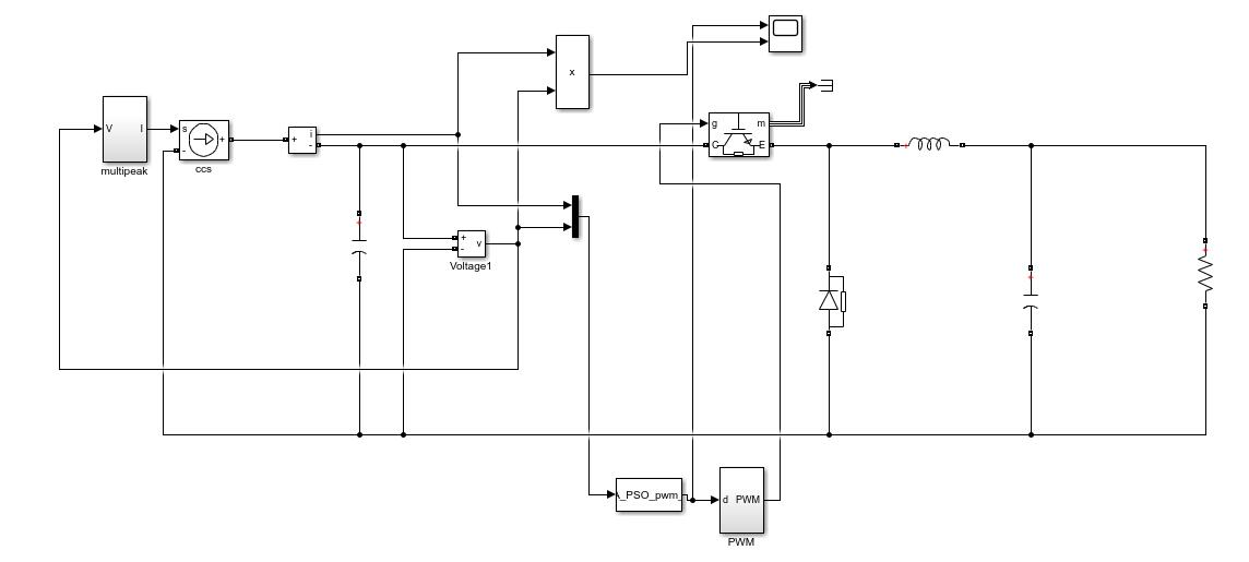 PSOȺ㷨MPPTʸSimulink,PSOSʵ