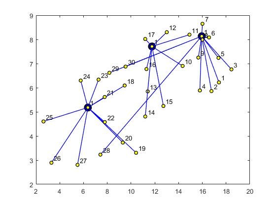 mŴŻĲͬȼ綯վѡַmatlab