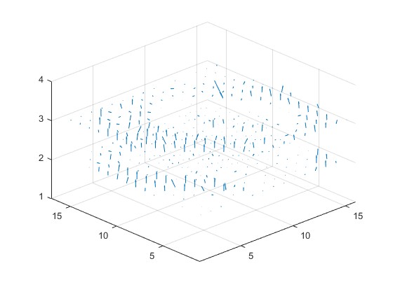 Lucas-Kanade㷨άȡmatlab