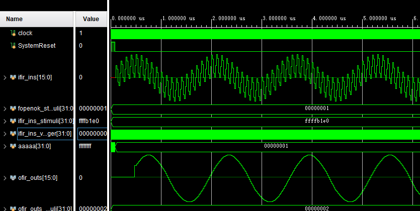 mFPGAķֲʽFIR˲verilog,ԱͨṹԼDAṹ