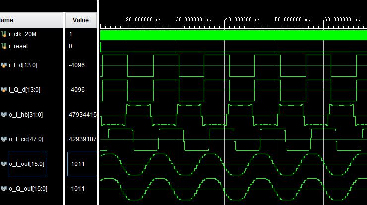 mFPGAĶ༶ȡ˲verilog,CIC˲HB˲ԼDAֲʽFIR