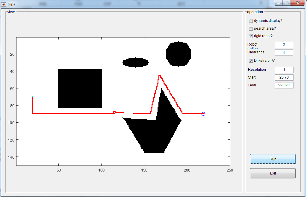 mֱʹDijkstra㷨Astar㷨и·ͱ㷨matlab