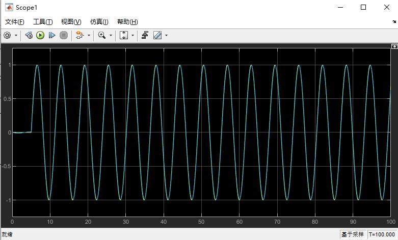 ڹ۲T-SģϵͳϷsimulink