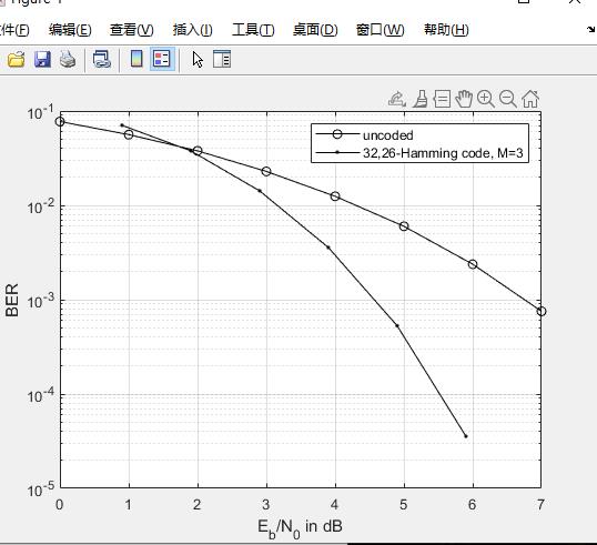 ںͨ·matlab