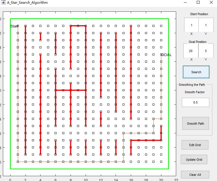 Astar㷨դͼĿ·㷨MATLAB,GUI