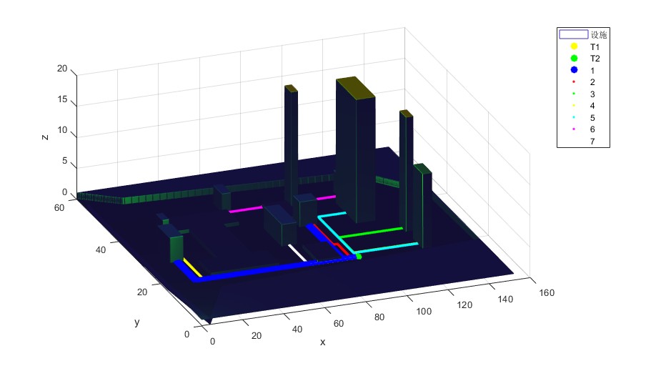 mGAŴŻάʩʩ㷨matlab,ʾάάŻЧ