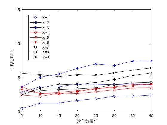 mACOȺŻĻ·߹滮matlab,ǳ,λɱ