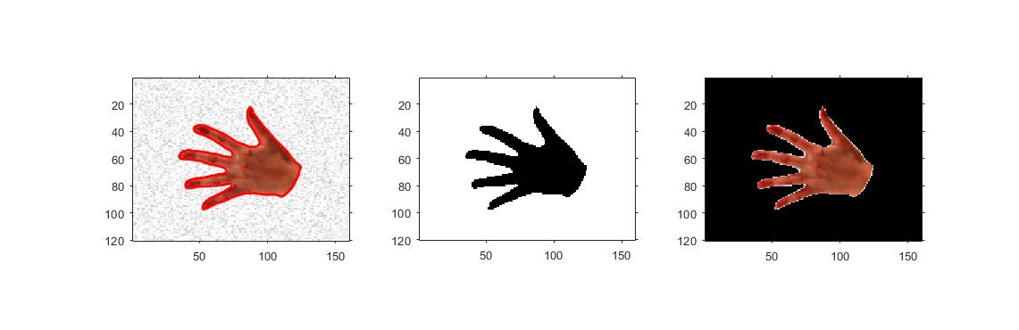 Graph-Cut㷨ͼĿָmatlab