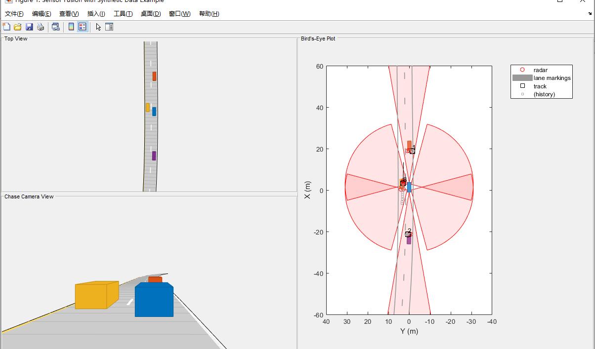 չ˲Ӧ˳ʻmatlab,ά̬ʻ