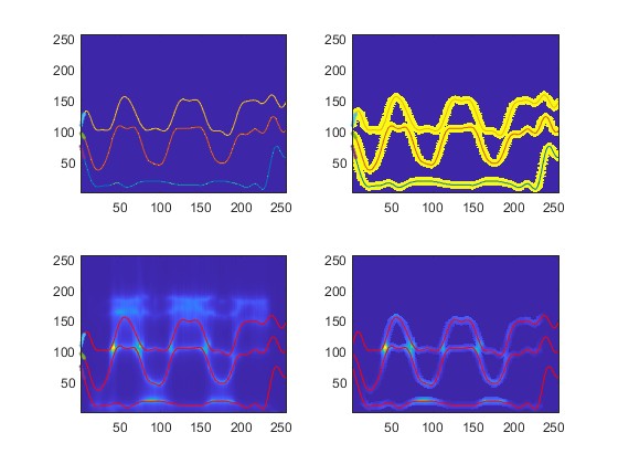 ƽֱͬʵĹ㷨matlab