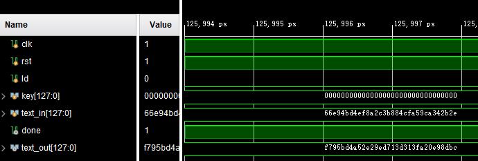 FPGAAESܽvivado,verilog,testbench