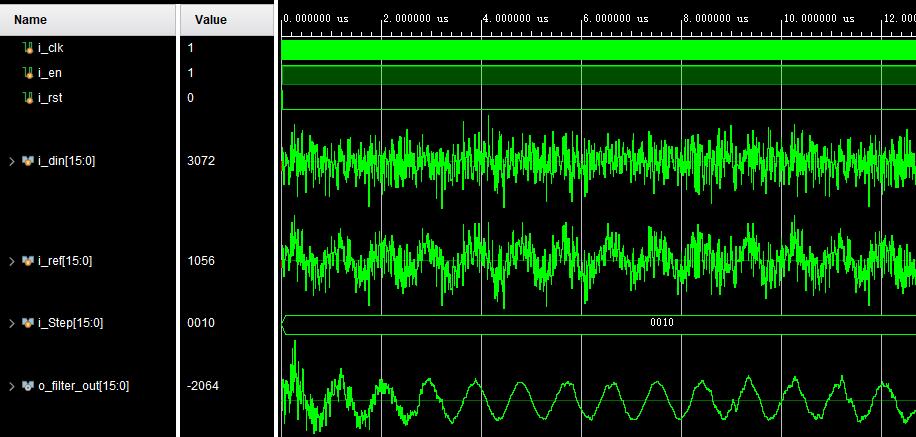 FPGALMSӦ˲verilogʵ,testbench