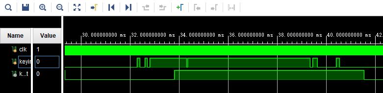 ״̬İģFPGAʵ,testbench