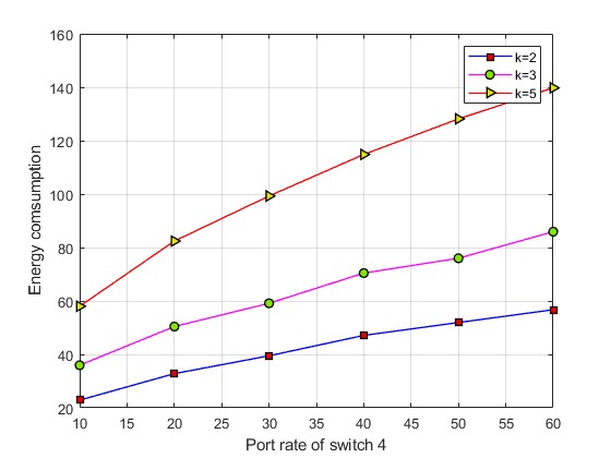 mڸۻN㷨ߴmatlab