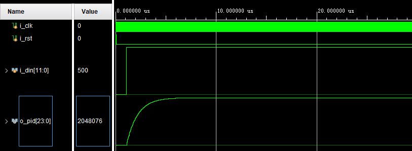 mFPGAPIDʵ,testbenchԳ,PIDͨmatlabʹRB