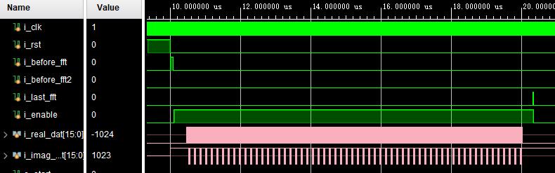 FPGAFFT任ͷ任ʵ,ʹIP,testbench