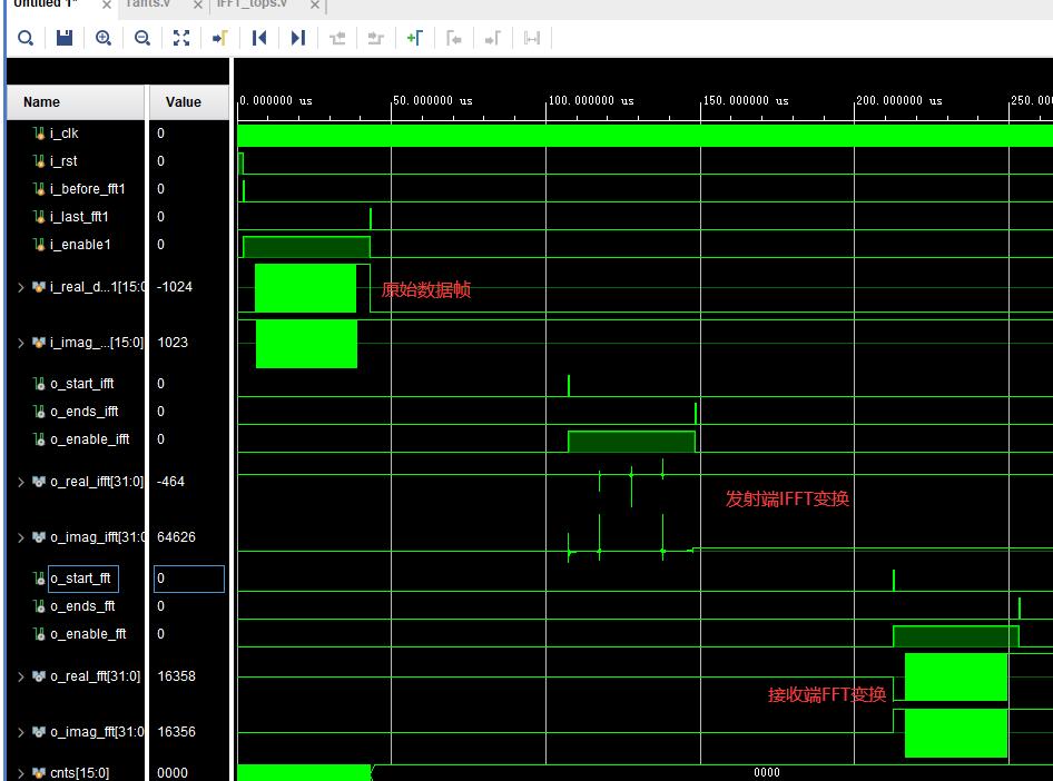 mFPGAĻOFDMƽverilogʵ,IFFTFFT,testbench