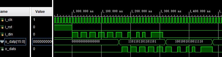 mFPGAݴתϵͳverilogʵ,testbench,ò