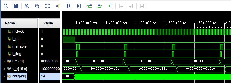 mFPGACRCѭУϵͳverilogʵ,testbench