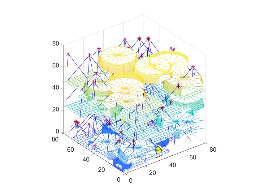 mGAŴŻ㷨άں⴫matlab