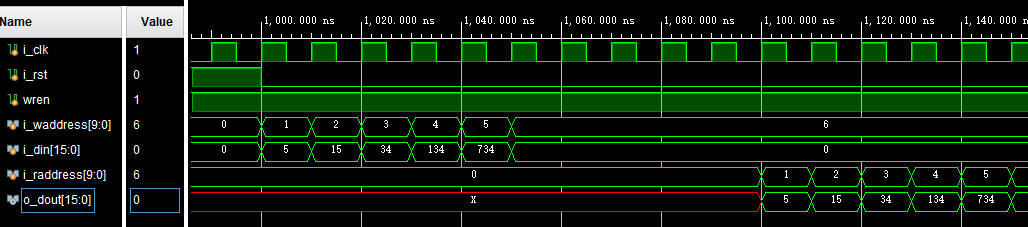 mFPGAĸ洢Verilogʵ,testbench,RAM,SRAM