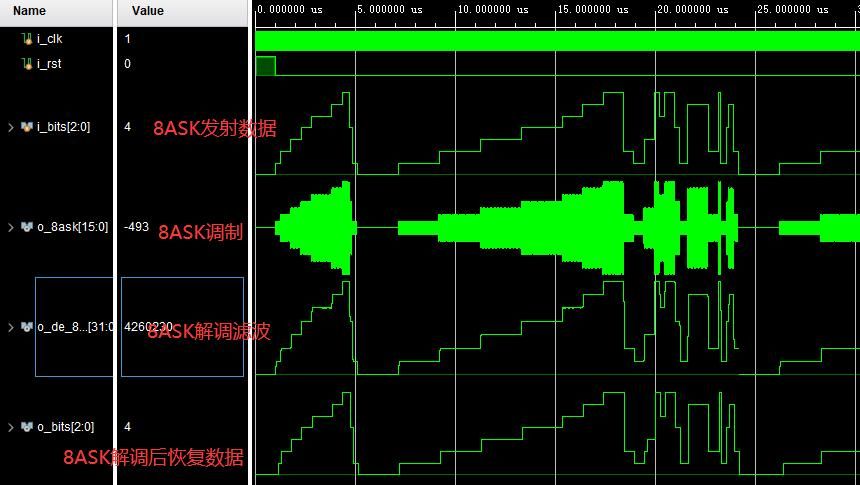 mFPGA8ASKƽϵͳverilogʵ,testbenchļ