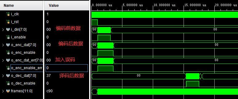 mFPGAIP˵RSverilogʵ,testbenchļ