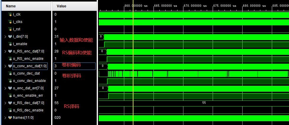 mFPGARS+ʵ,RSIPʵ,verilogʵ,testb