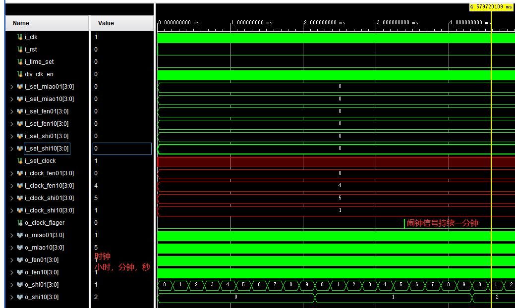 mFPGAĵverilogʵ,,testbenchļ