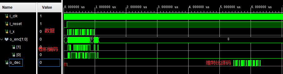 mFPGA217άرverilogʵ,testbenchʹIP