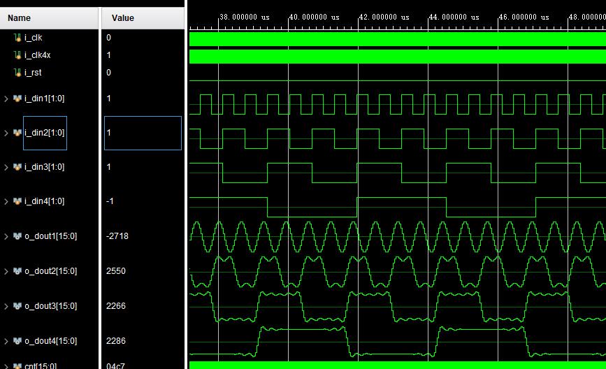 mFPGAĶͨFIR˲verilogʵ,testbenchļ