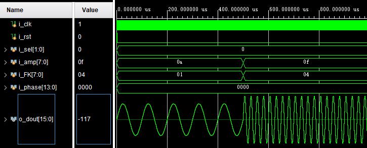 mFPGAĶ๦źŷverilogʵ,testbench,Ե,,