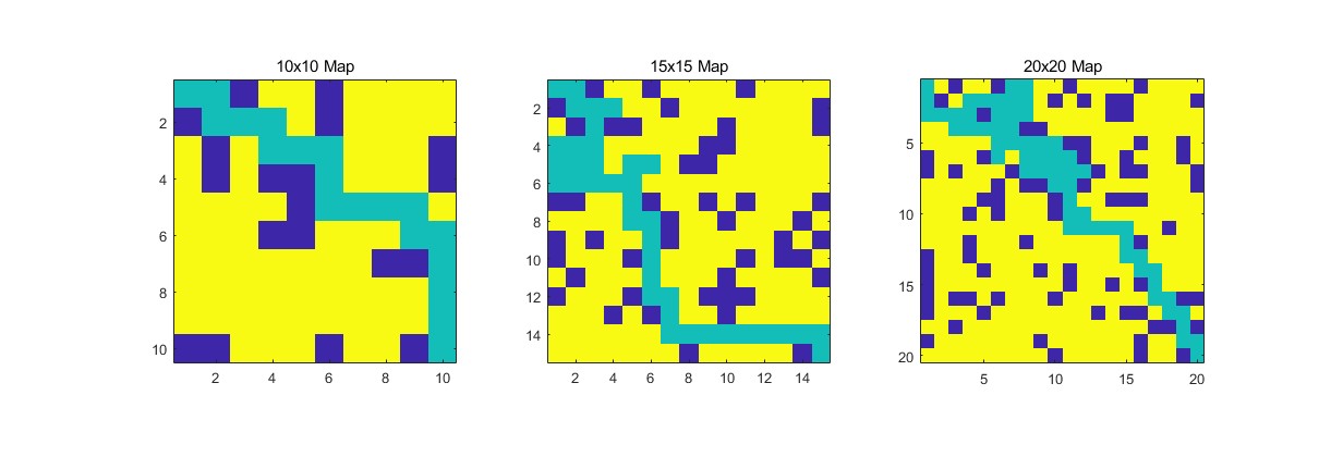 mQ-Learningǿѧϰ·߹滮ͱϲmatlab