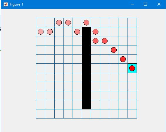 mQlearningǿѧϰͼ·滮ͱmatlab