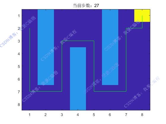 QLearningǿѧϰĻ˱Ϻ·滮matlab