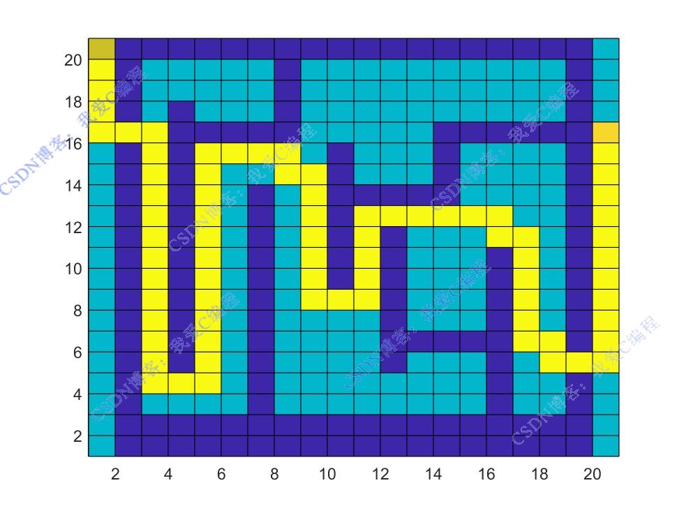 QLearningǿѧϰĽϴģդͼ·滮matlab