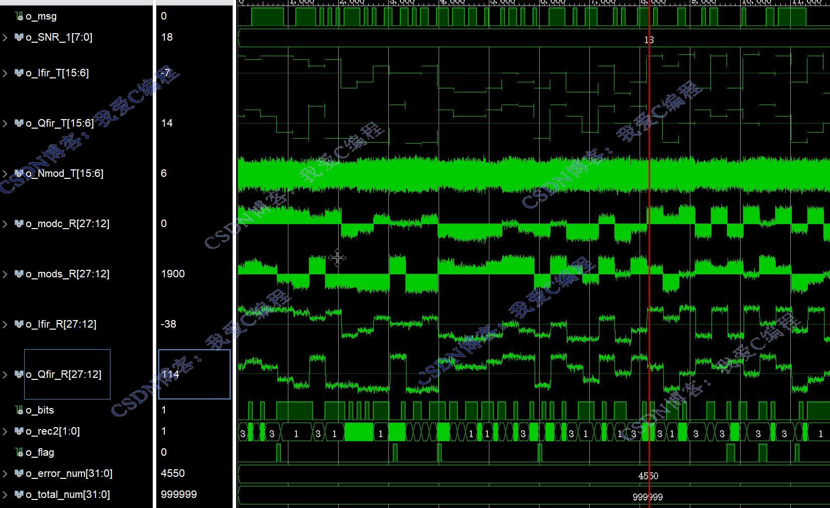 ӲԡFPGA16pskƽϵͳӲƬڲ,ŵģ,ͳģ,