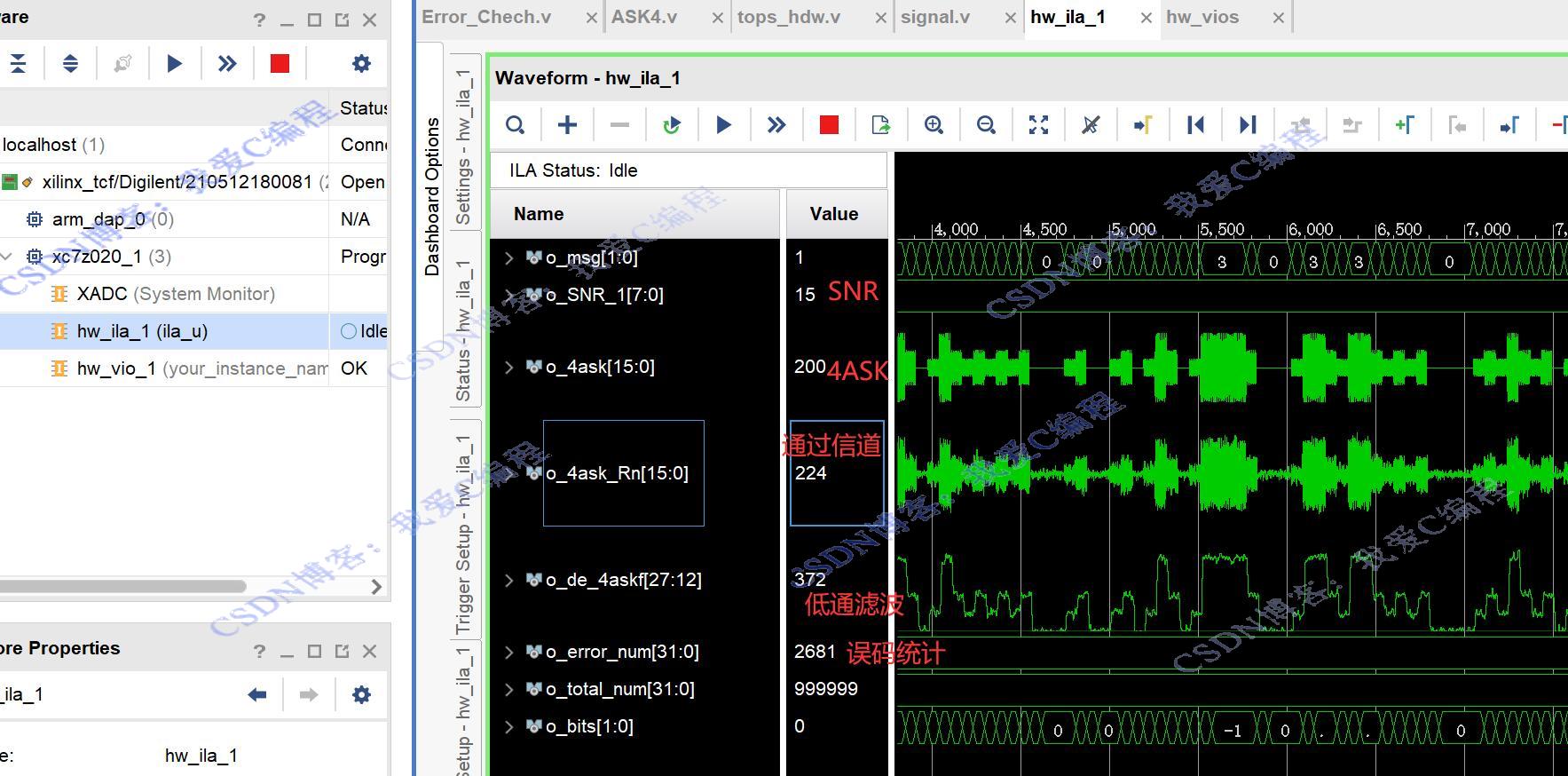 ӲԡFPGA4ASKƽͨϵͳӲƬڲ,ŵģ,ͳģ,