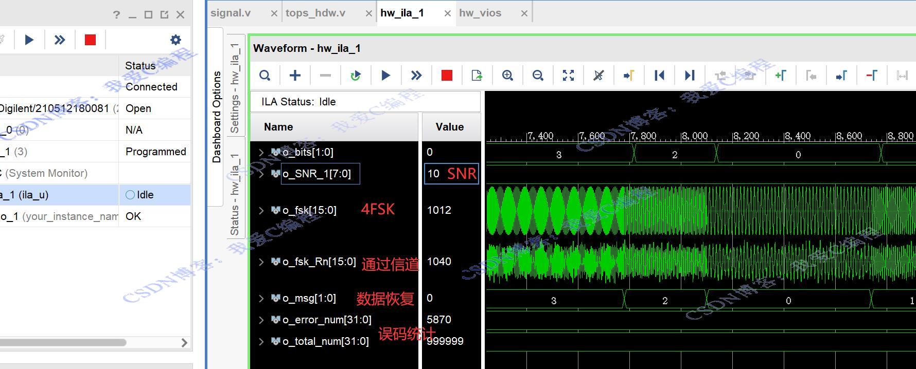 ӲԡFPGA4FSKƽͨϵͳӲƬڲ,ŵģ,ͳģ,