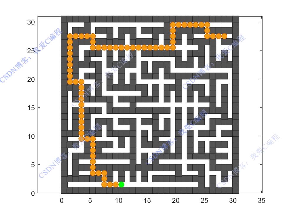 QlearningǿѧϰĻԹ·㷨matlab